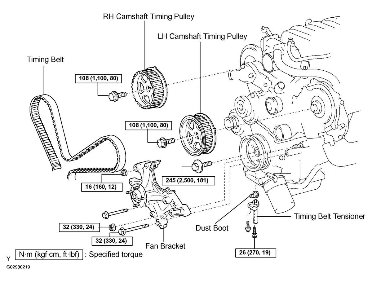 2015 toyota tundra belt diagram