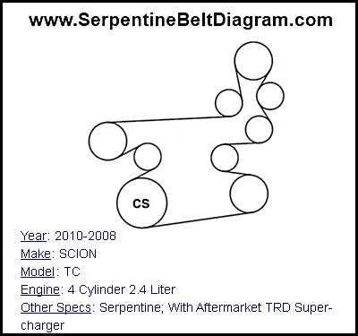 lml belt diagram