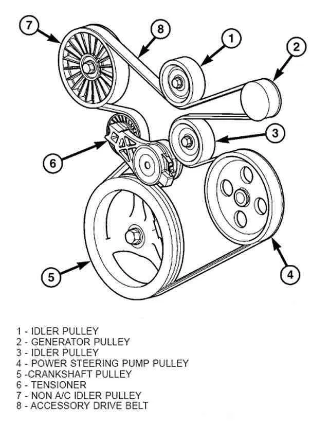 2003 honda pilot serpentine belt diagram