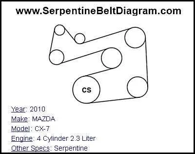 2012 mazda 5 serpentine belt diagram