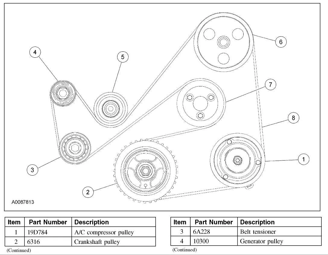 2006 ford fusion 2.3 serpentine belt diagram