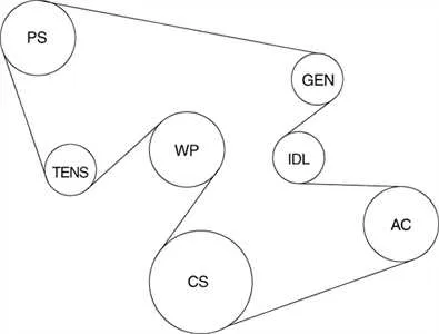 04 grand prix belt diagram