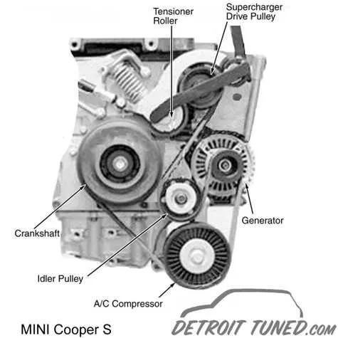 mini cooper serpentine belt diagram