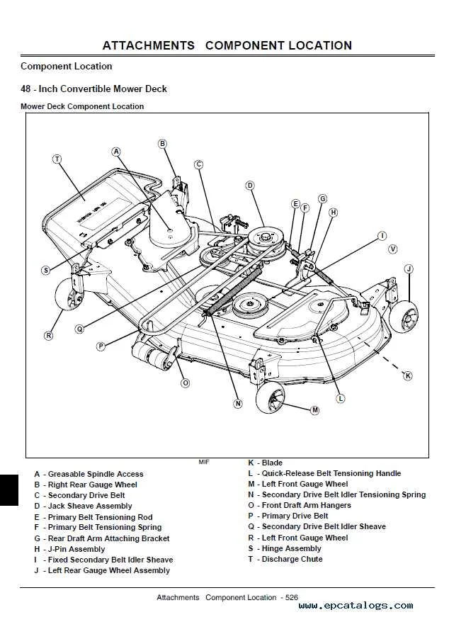 john deere lx277 deck belt diagram