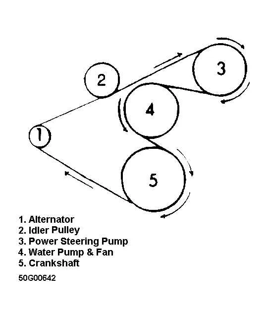 2015 jeep cherokee 3.2l serpentine belt diagram