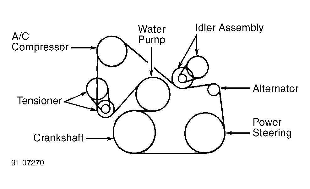 04 ford taurus serpentine belt diagram
