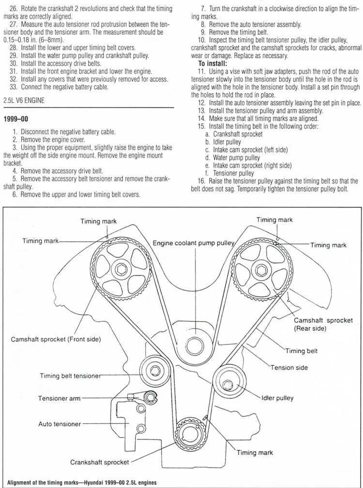 2013 hyundai sonata drive belt diagram