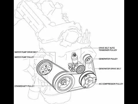 2012 mazda 3 belt diagram