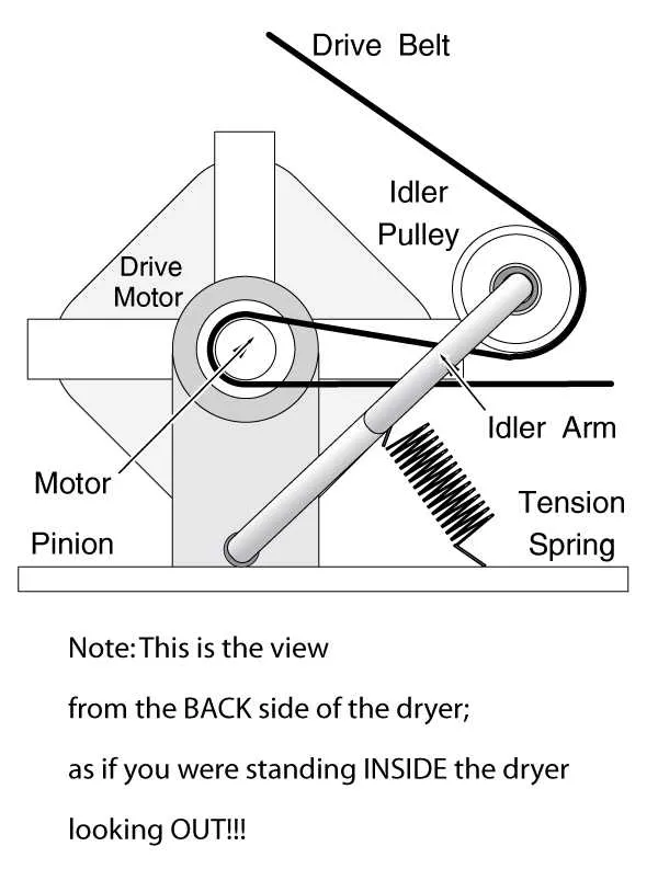 belt diagram for maytag dryer