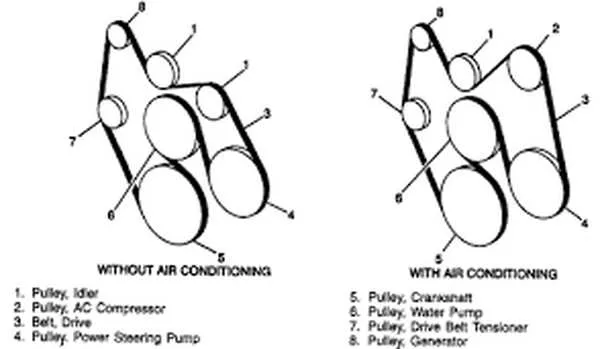 2019 gmc sierra serpentine belt diagram