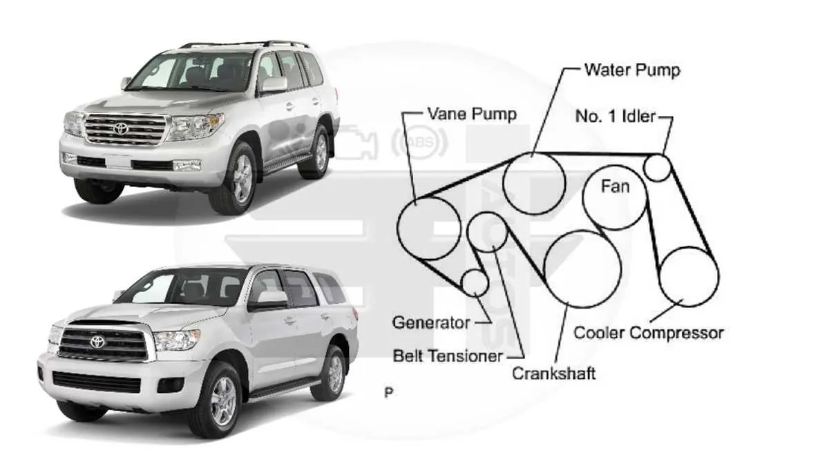 land cruiser v8 fan belt diagram