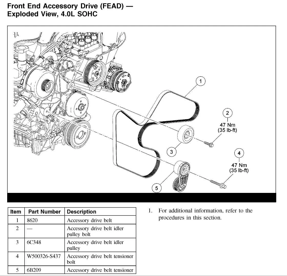 2016 ford explorer serpentine belt diagram