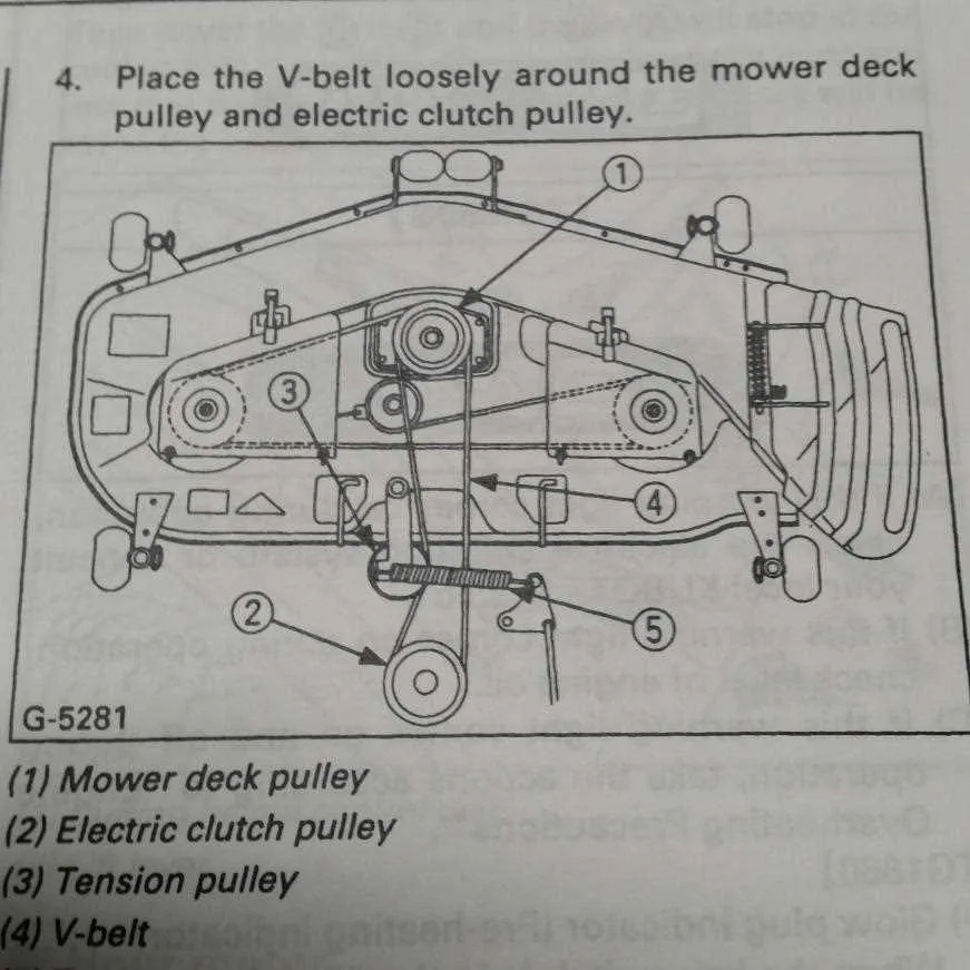 kubota mower deck belt diagram
