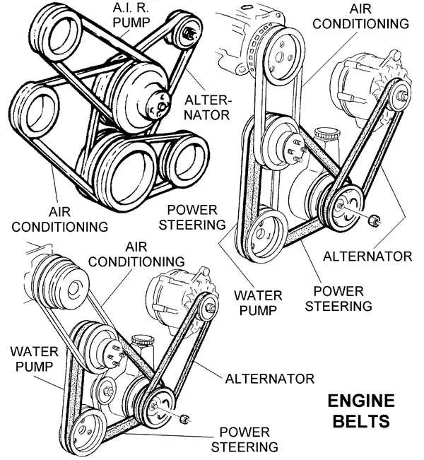 c5 corvette serpentine belt diagram