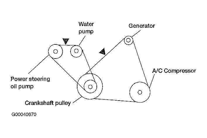 serpentine belt diagram 2005 nissan altima