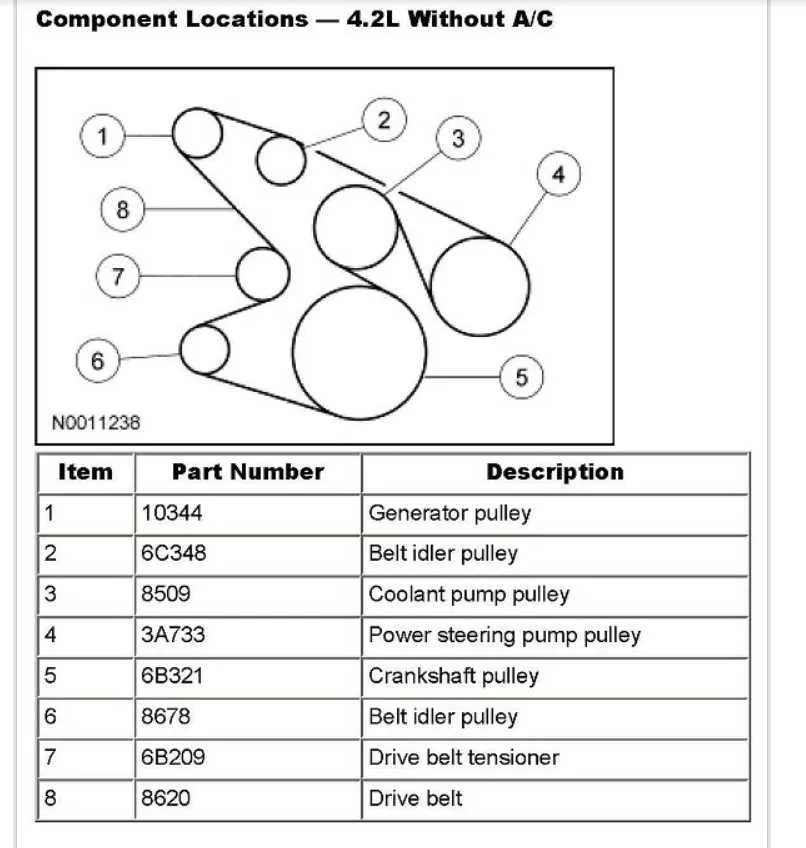 2010 f150 4.6 belt diagram