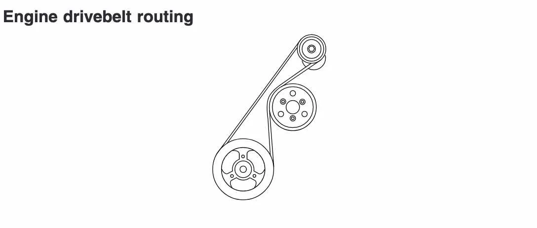 2011 ford fusion 2.5 belt diagram