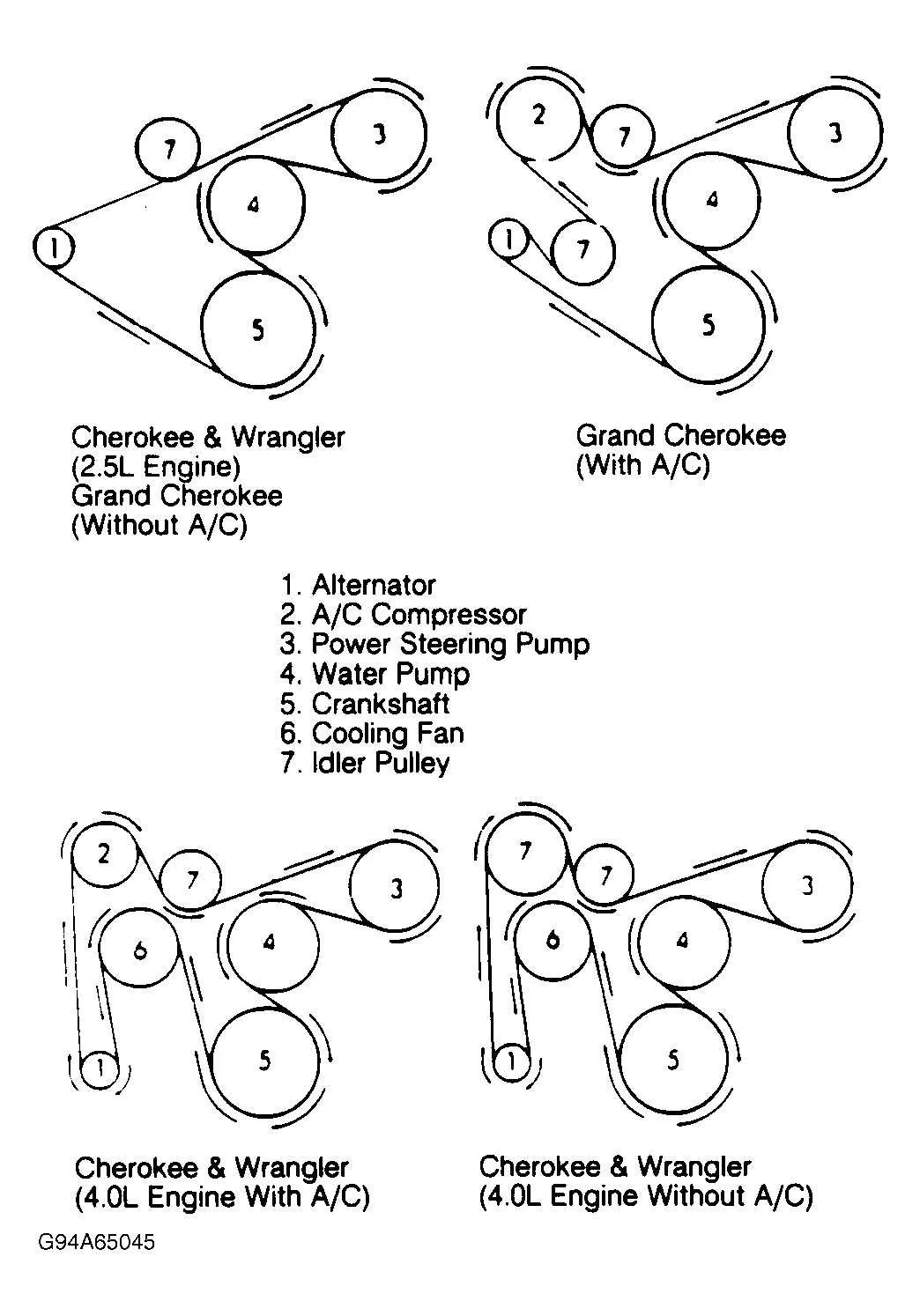 1997 jeep wrangler serpentine belt diagram