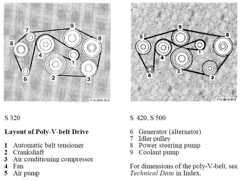 2010 mercedes e350 serpentine belt diagram