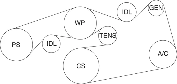 2007 serpentine belt diagram