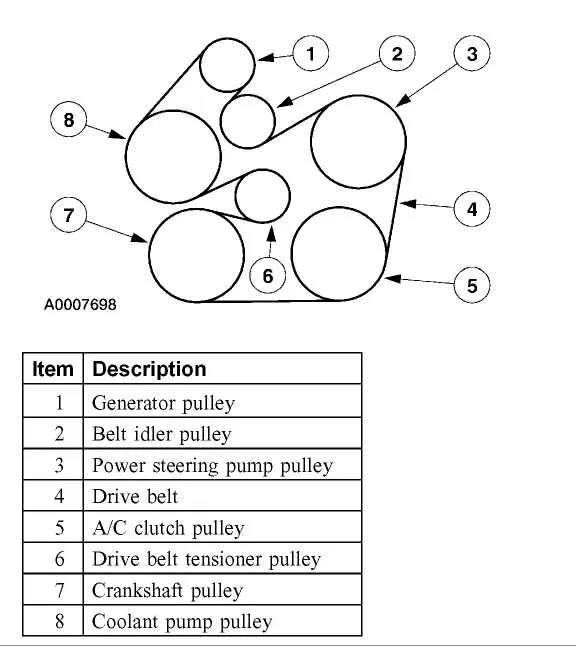 2006 ford five hundred serpentine belt diagram