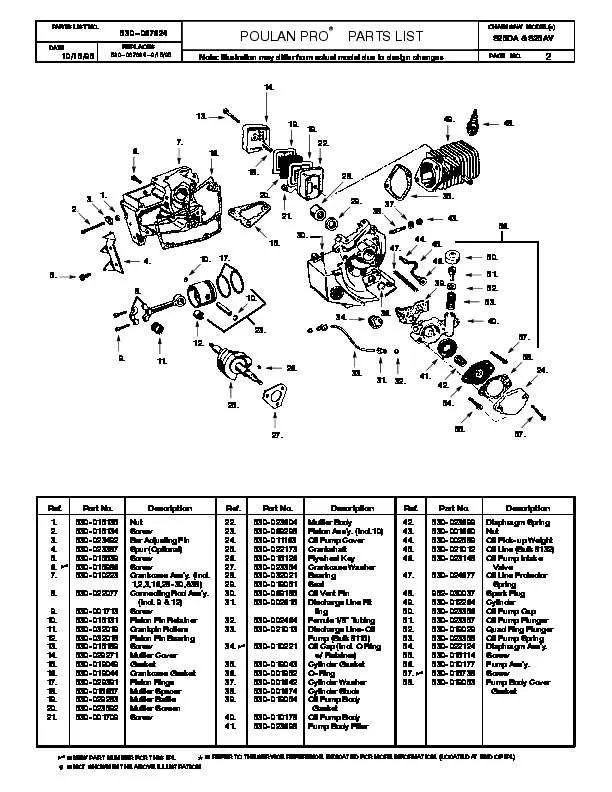 poulan pro pp19a42 drive belt diagram