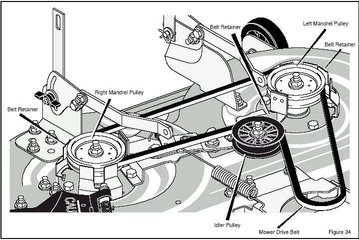 murray drive belt diagram manual