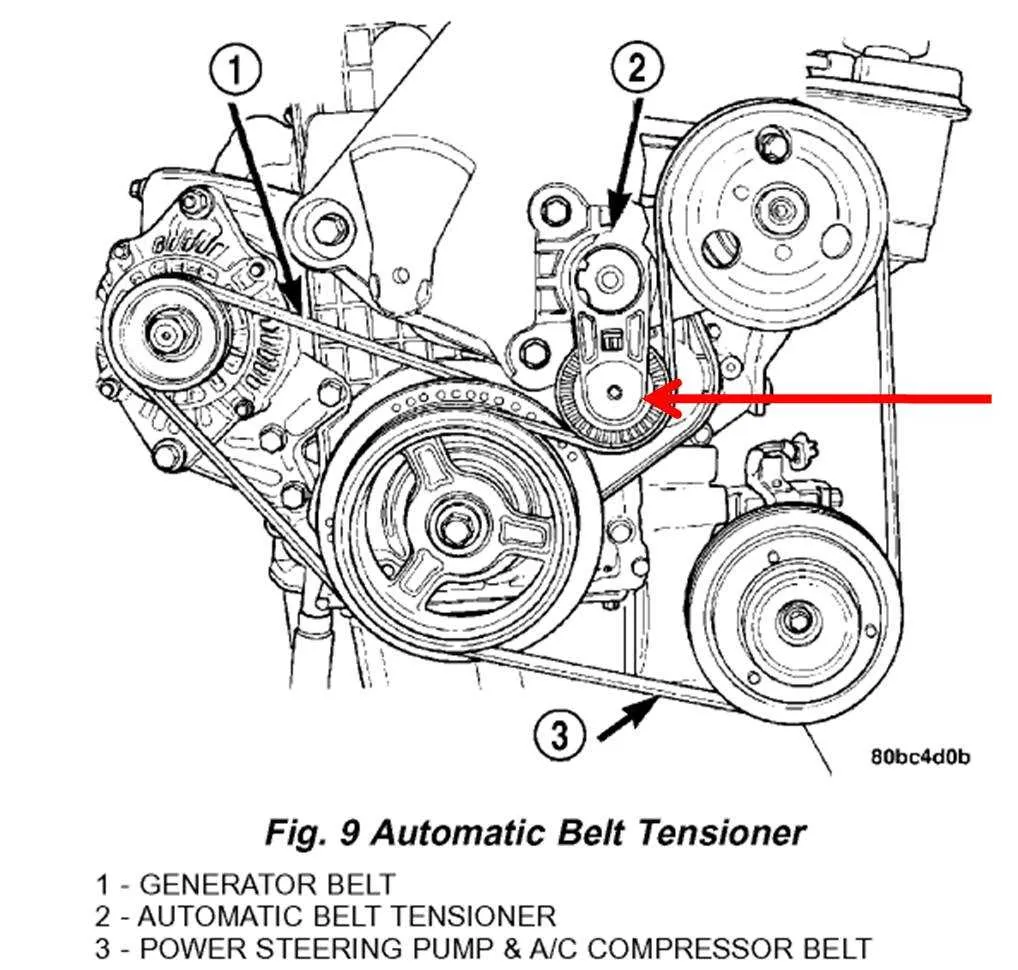 2014 dodge grand caravan serpentine belt diagram