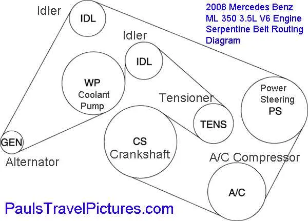 2008 mercedes e350 belt diagram
