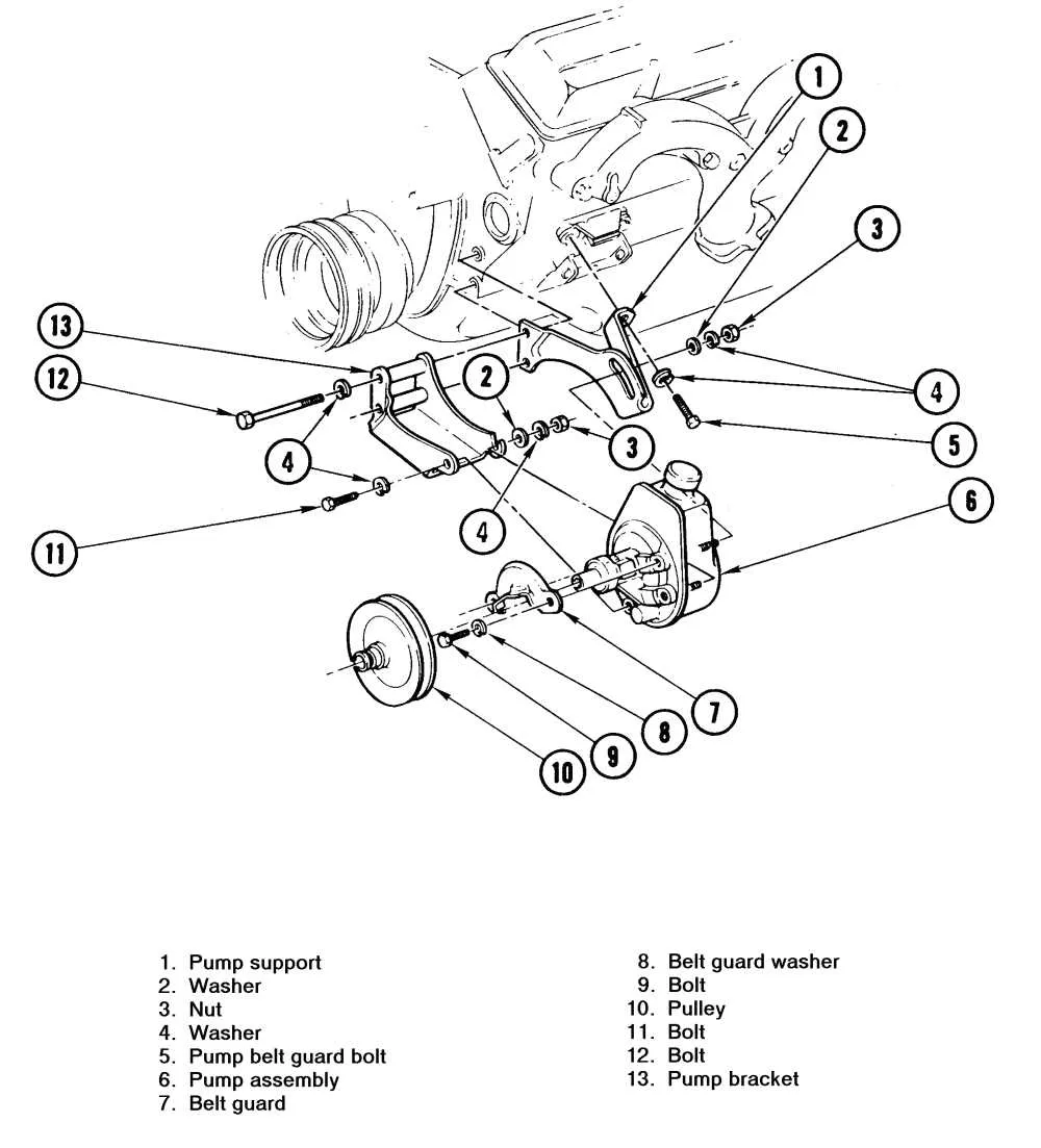 chevy 350 v belt diagram no ac