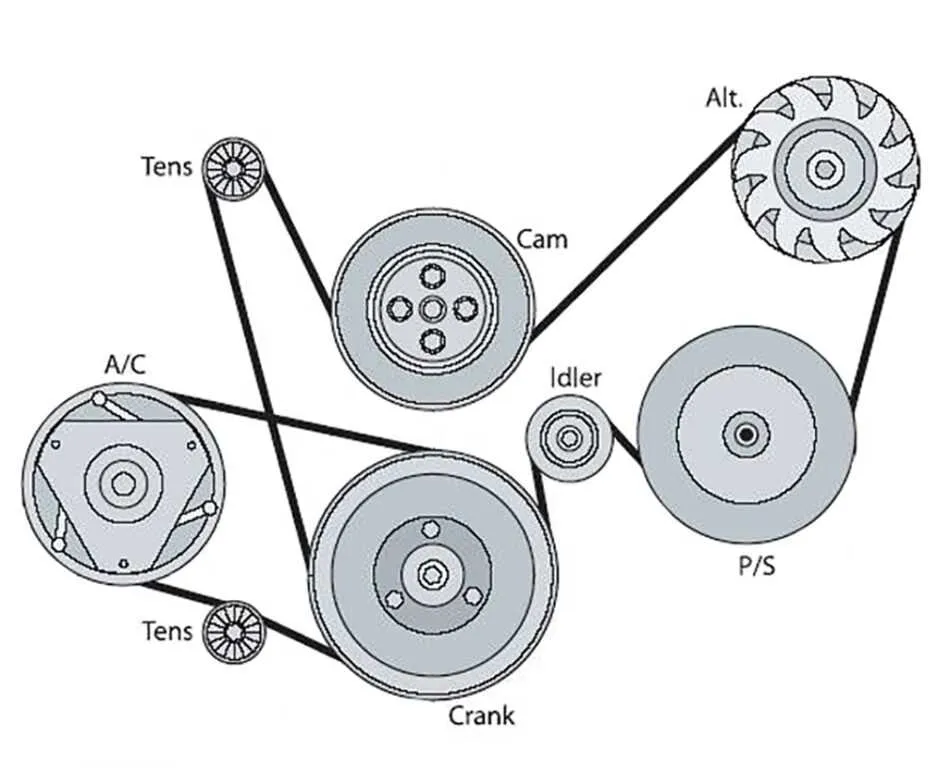 2017 jeep patriot serpentine belt diagram