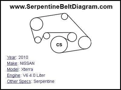 2008 serpentine belt diagram