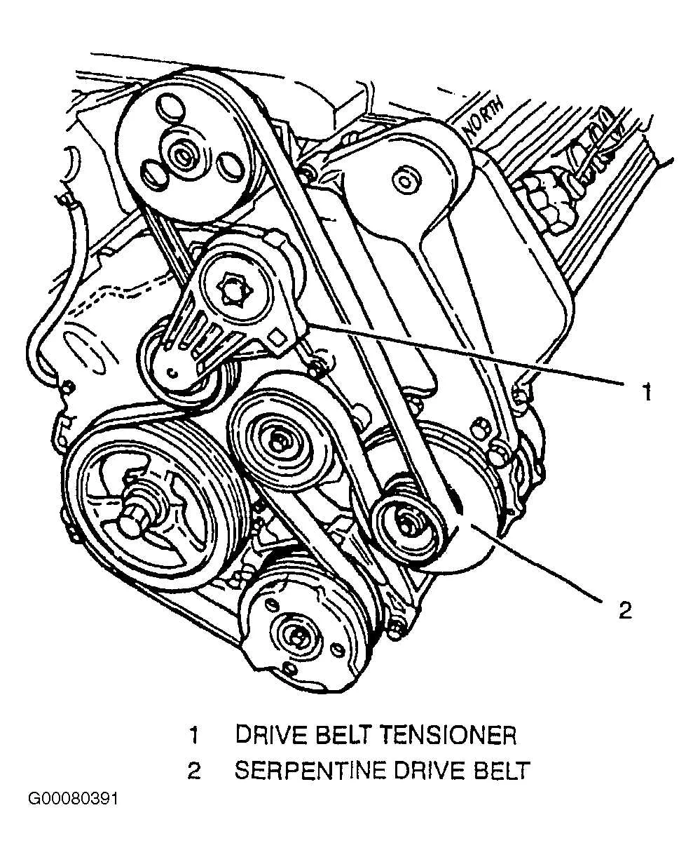 2006 cadillac dts belt diagram