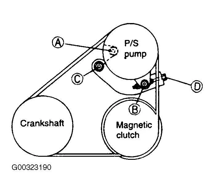 2006 kia sedona serpentine belt diagram