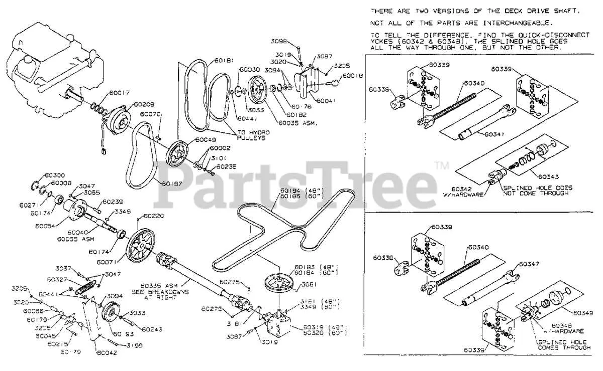 dixon ztr belt diagram