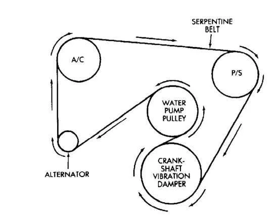 2008 dodge ram serpentine belt diagram