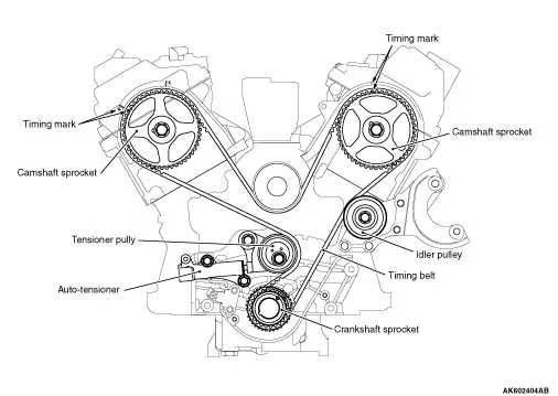 accel 48 deep belt diagram