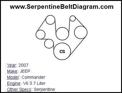 2006 dodge dakota 3.7 belt diagram