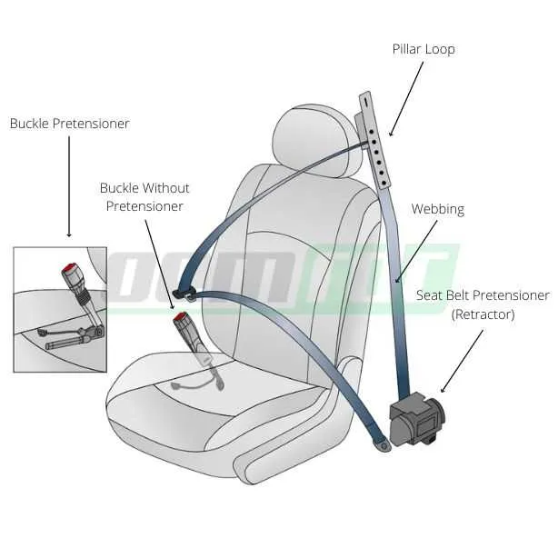 seat belt pretensioner diagram