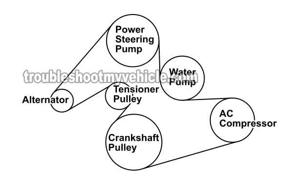 serpentine belt diagram for 2005 ford taurus