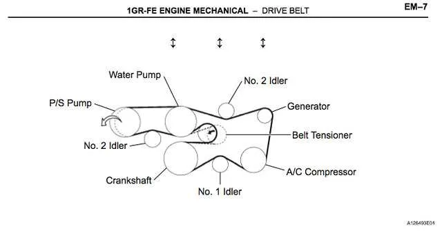 fj cruiser serpentine belt diagram