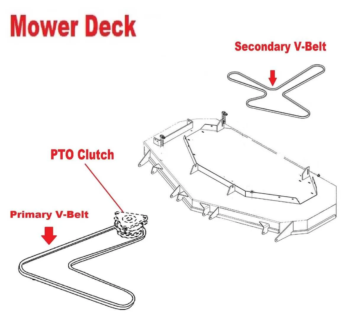 42 inch husqvarna belt replacement diagram pdf
