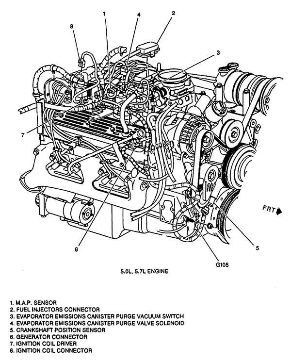 chevy 350 belt diagram