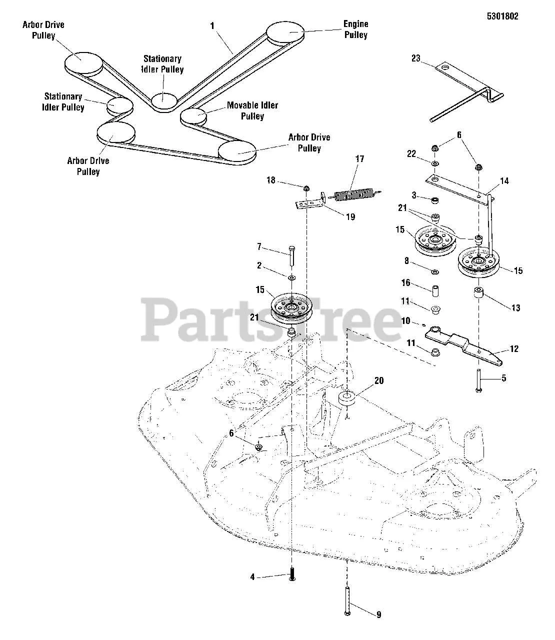 simplicity zero turn drive belt diagram