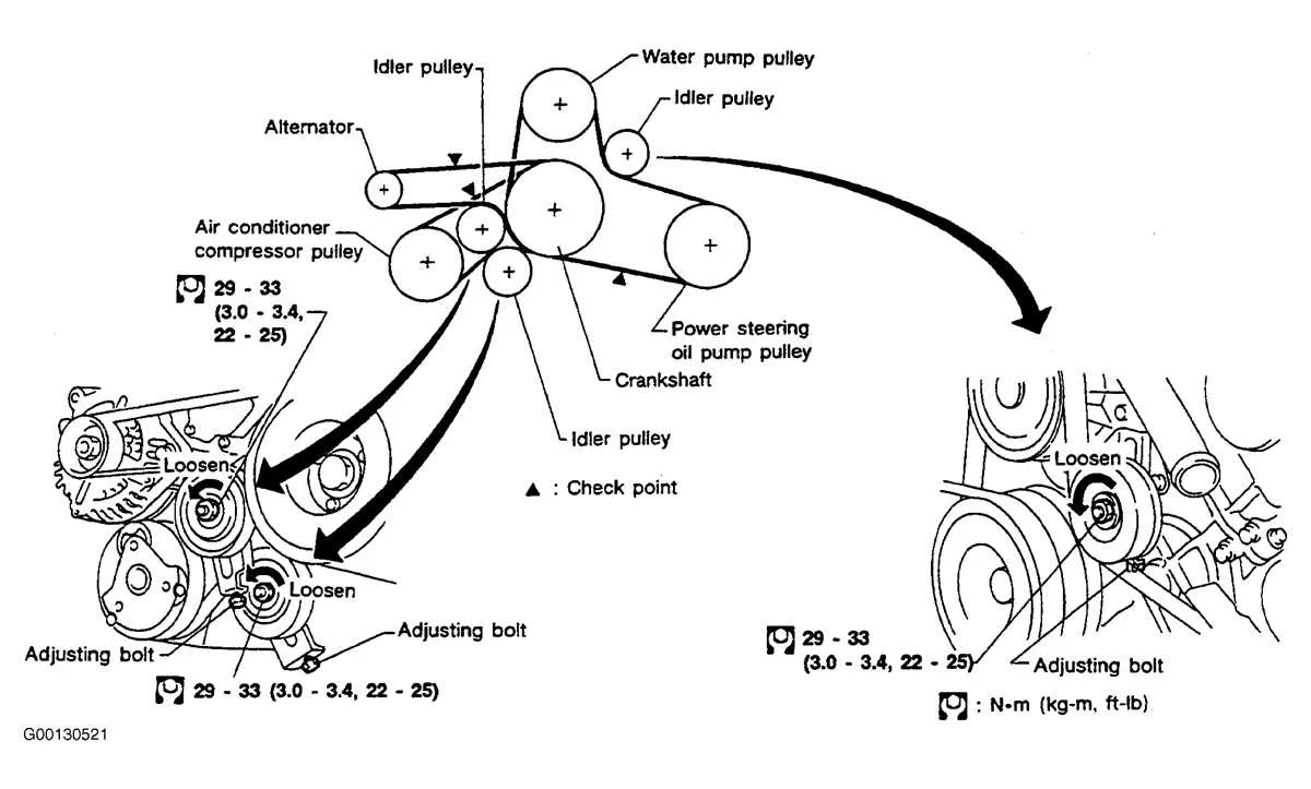 super z drive belt diagram