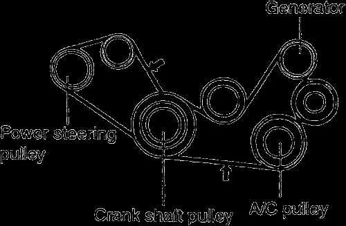 2013 hyundai santa fe serpentine belt diagram
