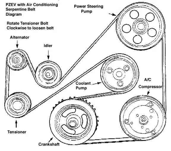 2008 ford fusion belt diagram