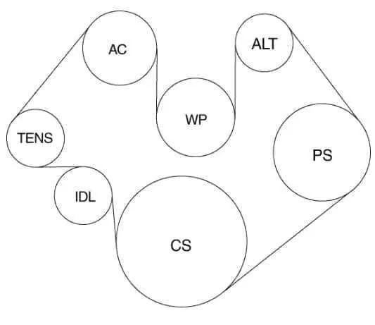 jeep grand cherokee serpentine belt diagram