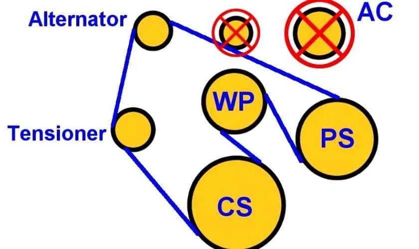triton 5.4 belt diagram without ac