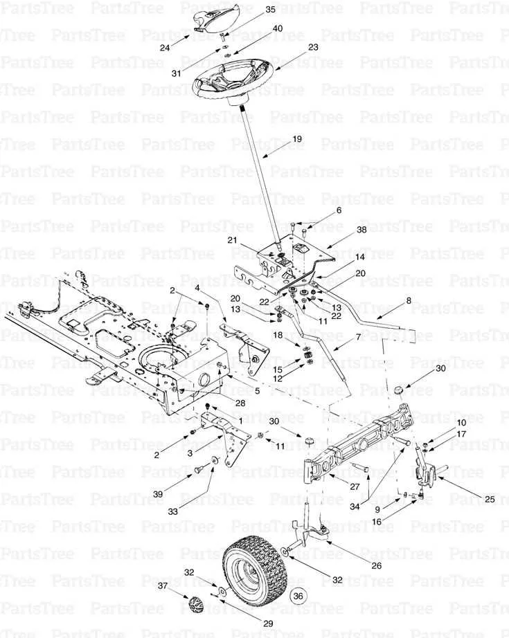 troy bilt ltx 1842 drive belt diagram